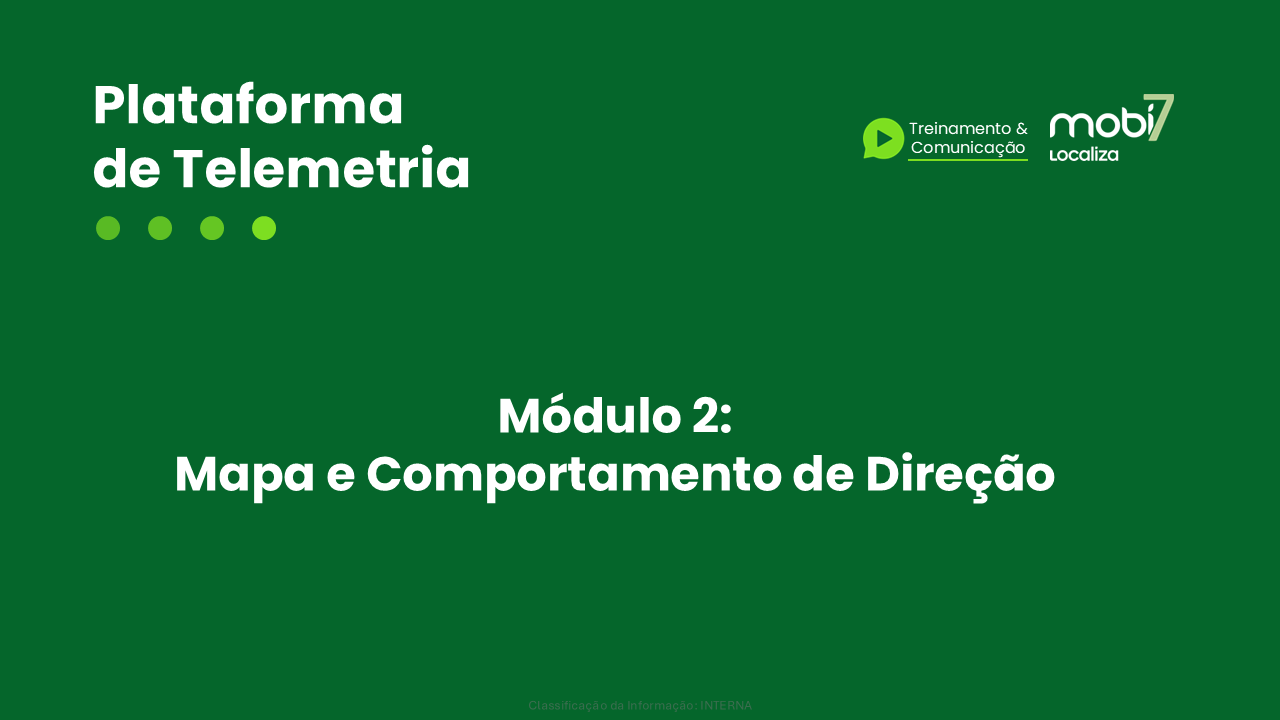 Módulo 2: Mapa e Comportamento de Direção