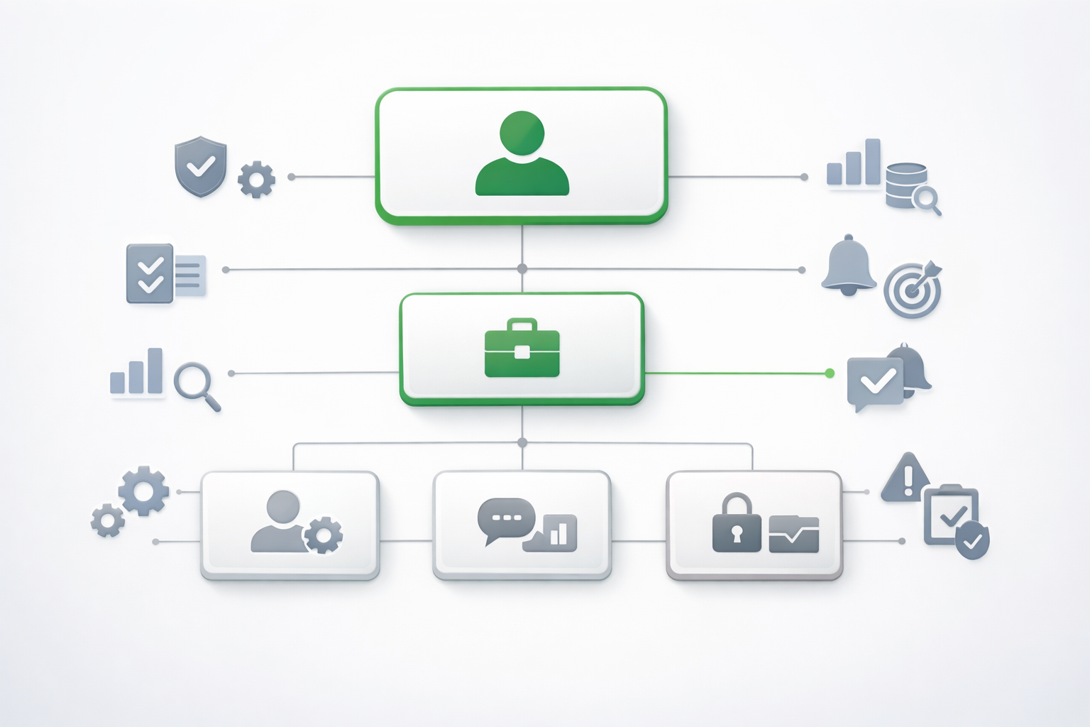 Vídeotelemetria – Usuários e perfis de acesso: como organizar quem vê o quê